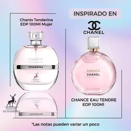 Chants Tenderina Eau de Parfum