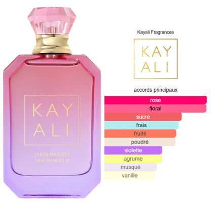 KAYALI Fleur Majesty Rose Royale | 31 – Eau de Parfum 100 ml