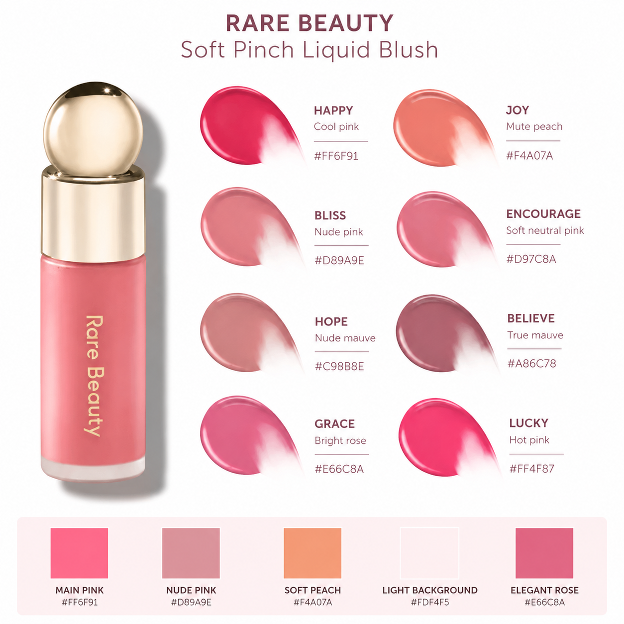 Blush liquide Rare Beauty